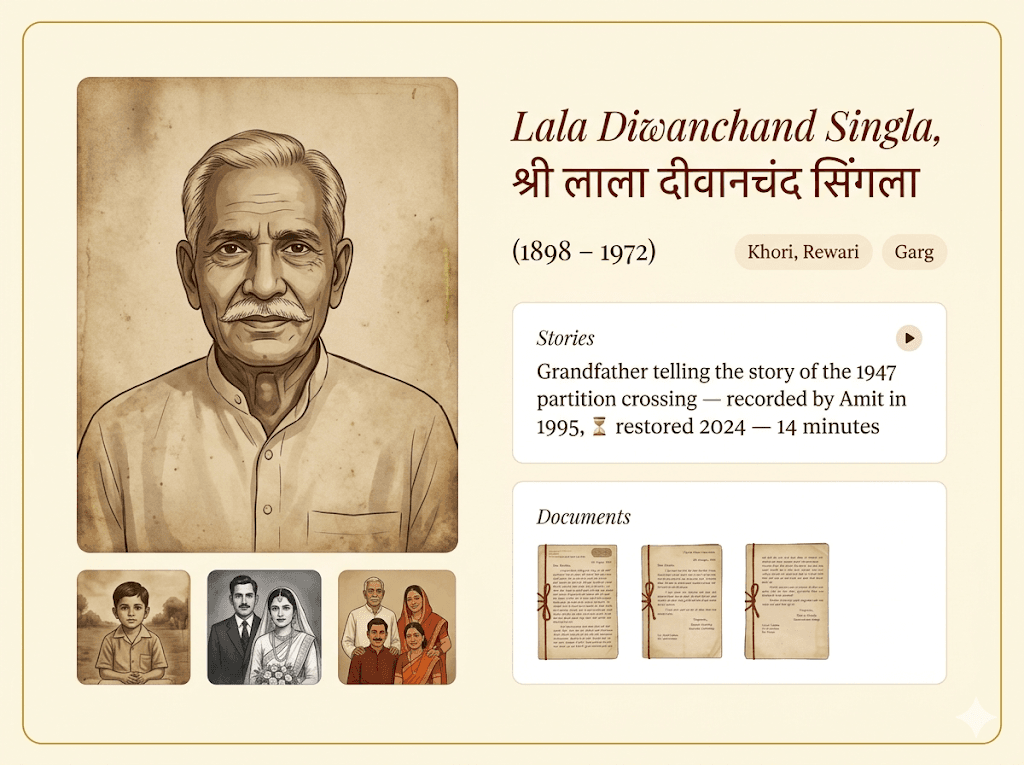 A profile card for Lala Diwanchand Singla (1898–1972) of Khori / Rewari, Singhal gotra — sepia portrait, three thumbnail photos, and an oral-history story about the 1947 partition crossing.